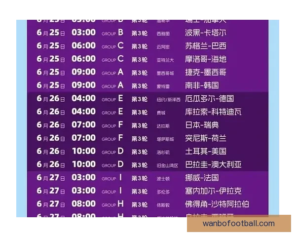 美加墨世界杯精彩对决回顾与赛程展望全解析